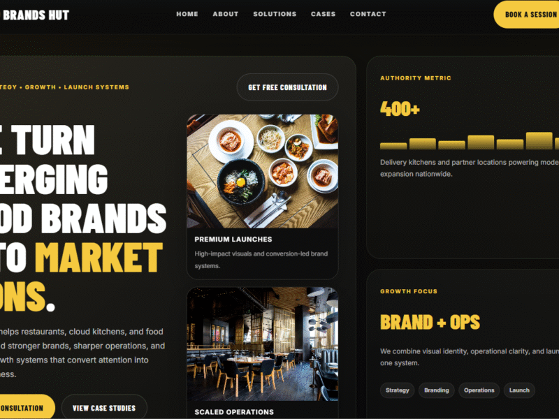 Brands Hut